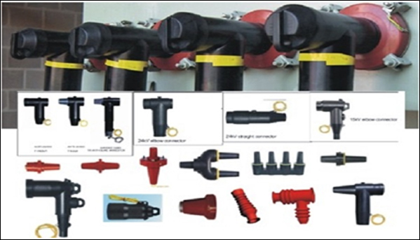 EHV HVCable Terminations