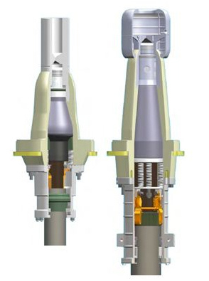 GIS Termination kIT